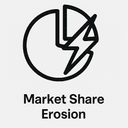 Market Share Erosion icon